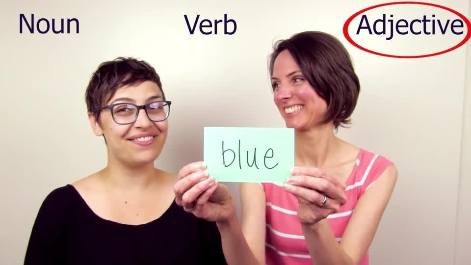 Basic Grammar: Nouns, Verbs and Adjectives